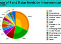 edhec_chart_1.jpg