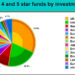 edhec_chart_1.jpg