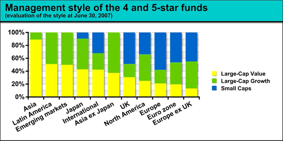 edhec_chart_3.jpg