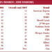 brandes_chart.jpg
