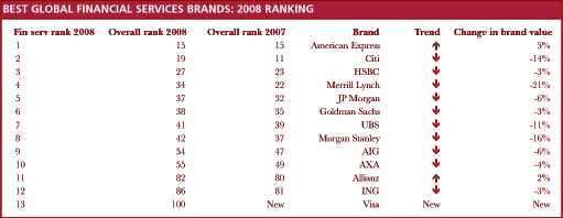 brandes_chart.jpg