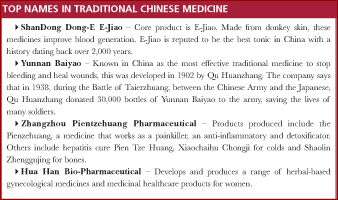 chinese_chart.jpg