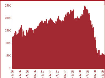 russia_index.jpg