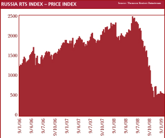 russia_index.jpg