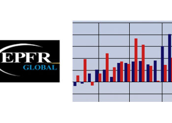 EPFR_barchart