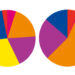 pie_charts_410