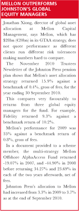 mellon_table