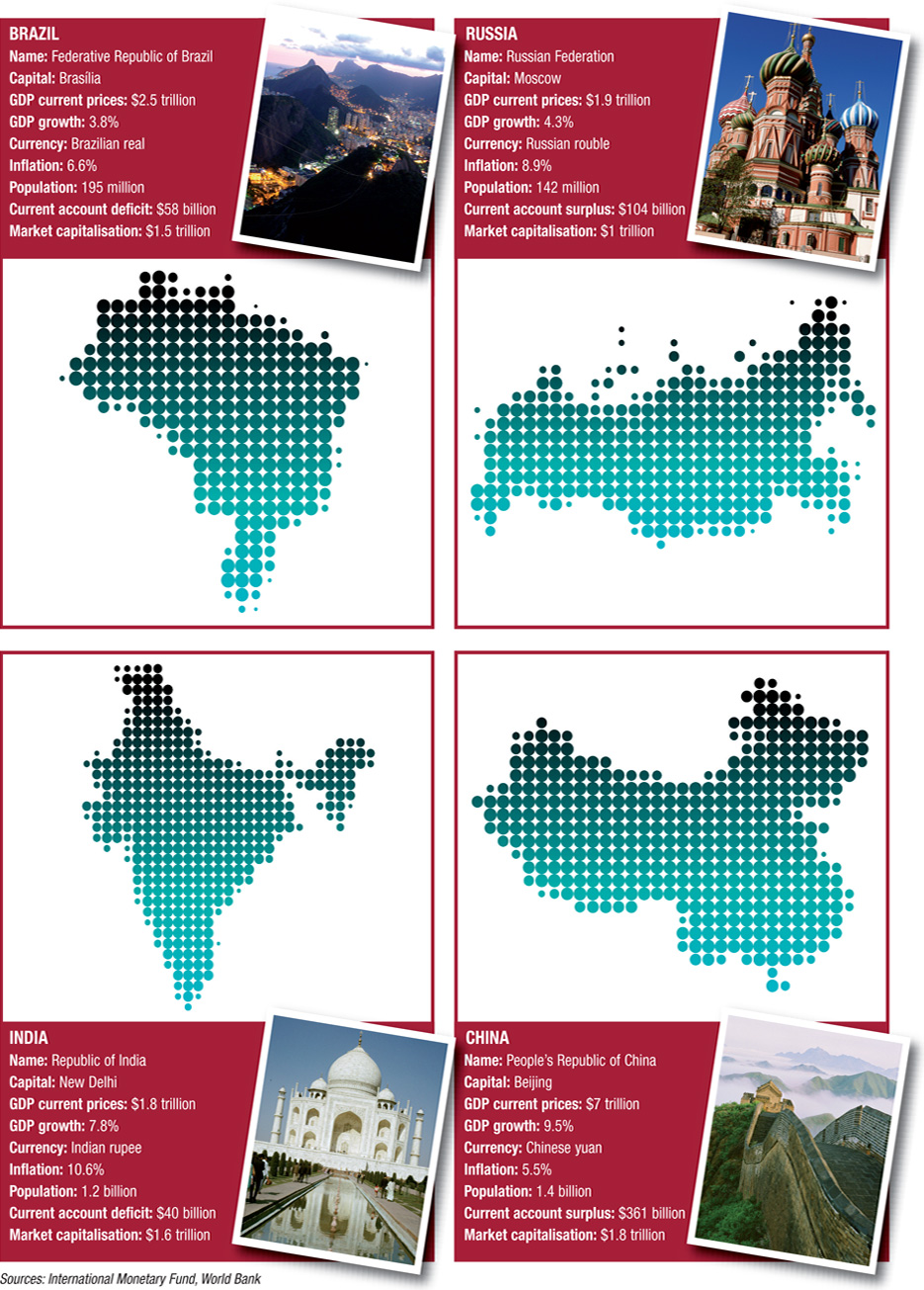 Brics