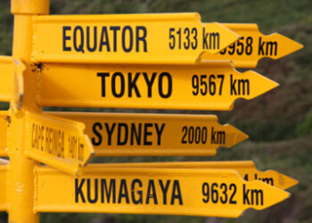 Distances