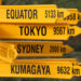 Distances