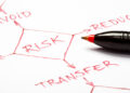 Risk1