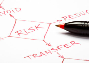 Risk1