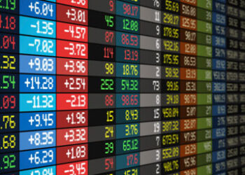 Indices board