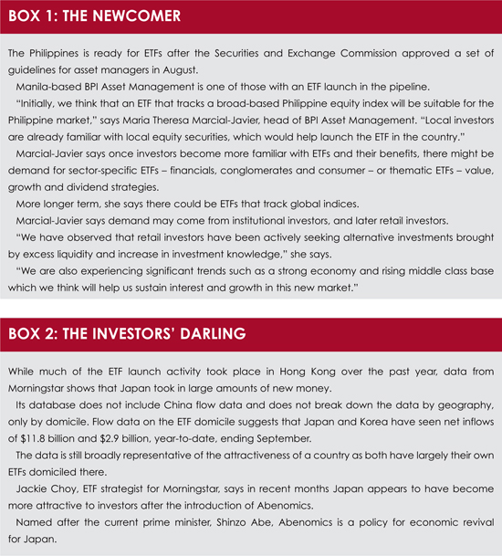 Asian ETFs tbox
