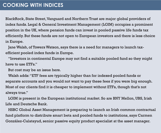 Passive investing box