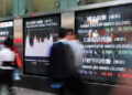 Chinese indices