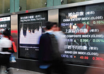 Chinese indices