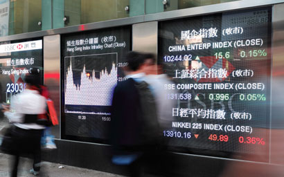 Chinese indices