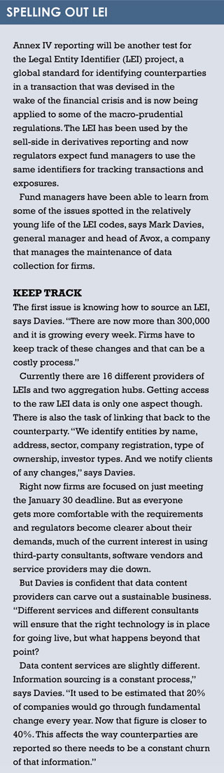 Annes IV reporting box new