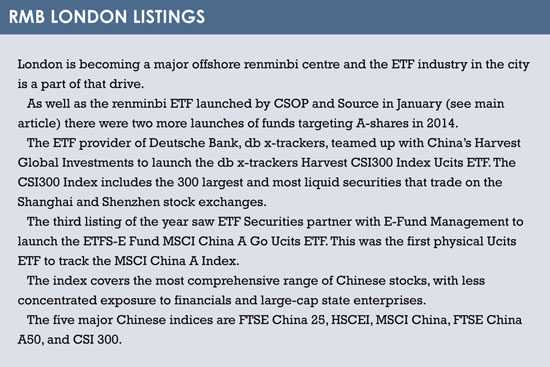 ETFs box1