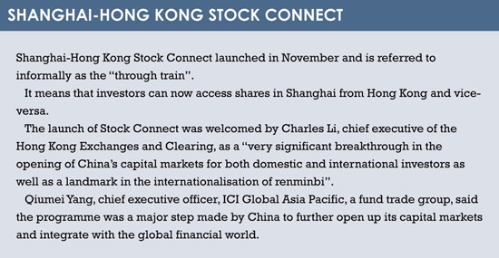 ETFs box2