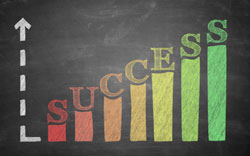 Measuring success