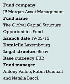Fund launch3