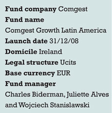 Fund launch5