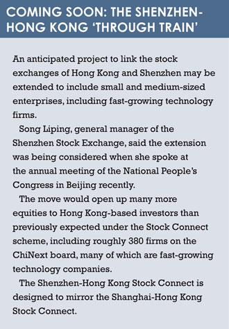 Stock connect box3