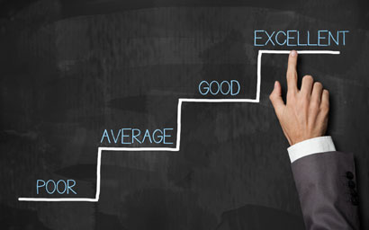 Business performance