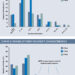 Fund volatility charts
