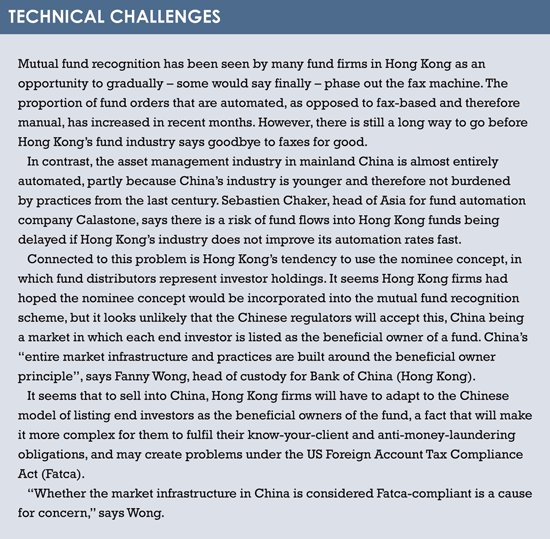 Technical challenges box