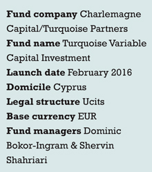 Charlemagne Capital fund la