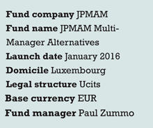JPMAM fund launch