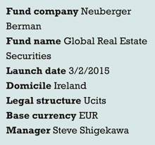 Neuberger Berman fund launc