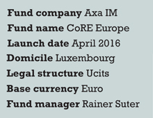 AXA IM fund launch