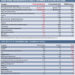 Fund admin tables
