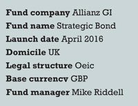 AllianzGI fund launch