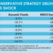 SPONSORED FEATURE: A low-volatility track record in tempestuous times