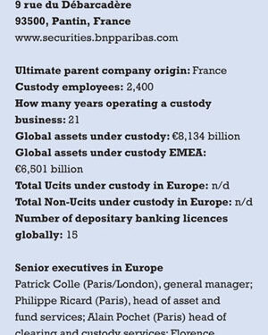 GLOBAL CUSTODY: Directory