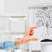 Business_objectives