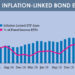 SPONSORED FEATURE: Why inflation protection matters