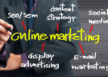 Fund firms score low in online marketing
