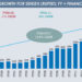 India_earnigs-per-share_growth