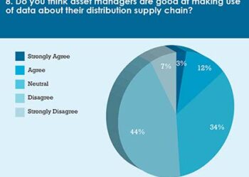 Calastone_survey_May_17-chart_8