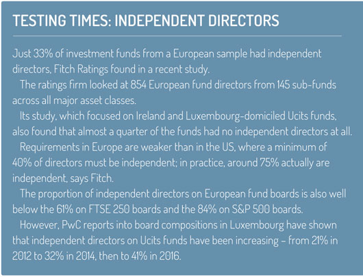 Independent_directors