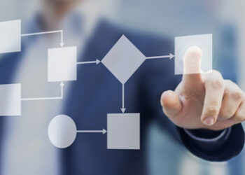 Structure_flowchart