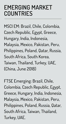 Emeriging_markets_countries