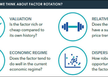 SPONSORED FEATURE: Enhance your skill: How active managers are using factor strategies