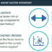 SPONSORED FEATURE: Enhance your skill: How active managers are using factor strategies